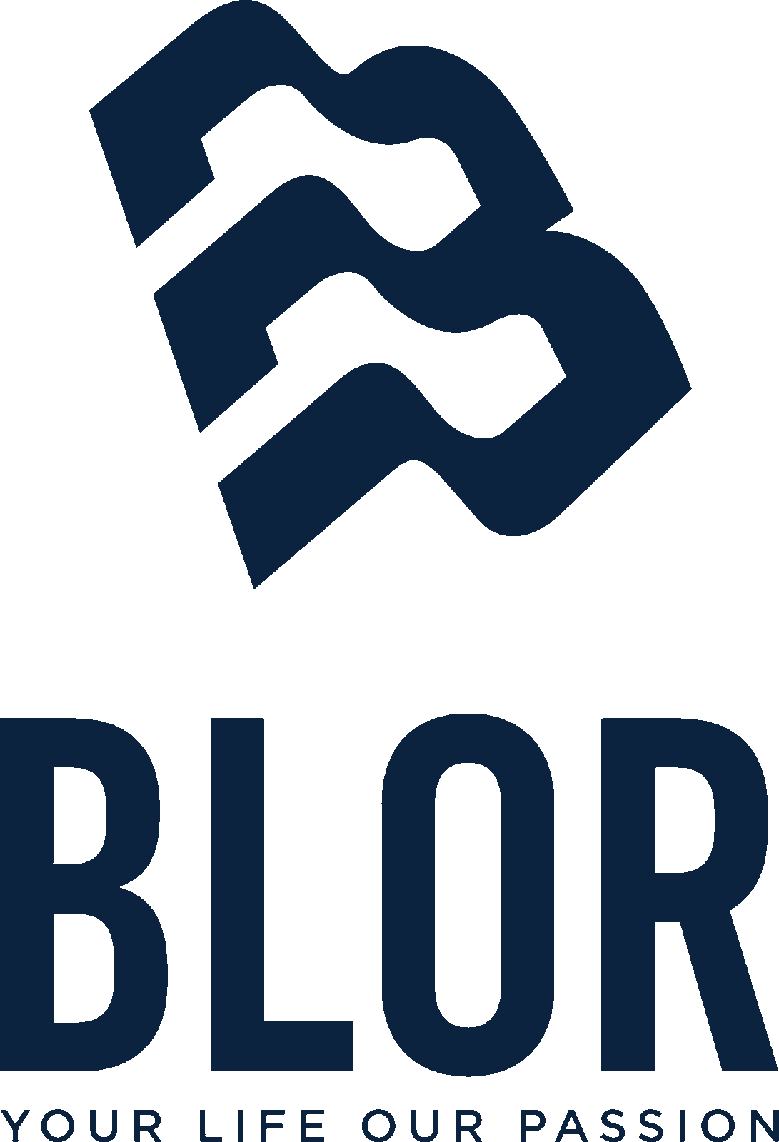 BLOR